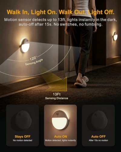 YUNLEX Motion Sensor Night Light Battery Operated, Stick on Light Indoor