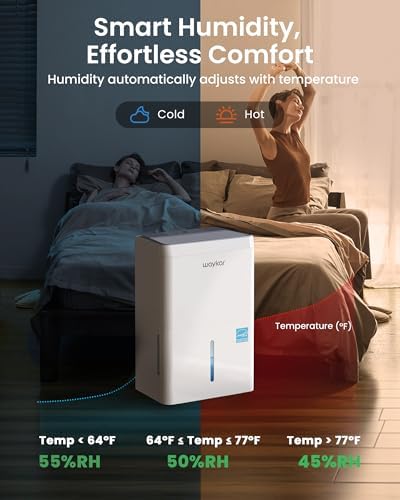 Waykar 150 Pint 2025 Energy Star Dehumidifier with Pump for Large Rooms up to 7,000 Sq. Ft. for Home, Basement, Commercial, Industrial, with Drain Hose & Tank, Auto Defrost, Smart Auto Comfort Mode