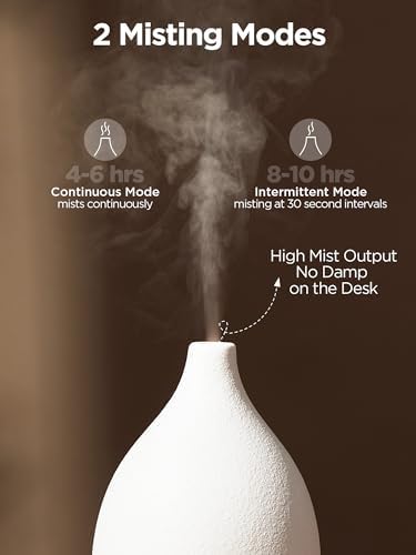InnoGear 150ml Ceramic Essential Oil Diffuser, Diffusers for Home, White