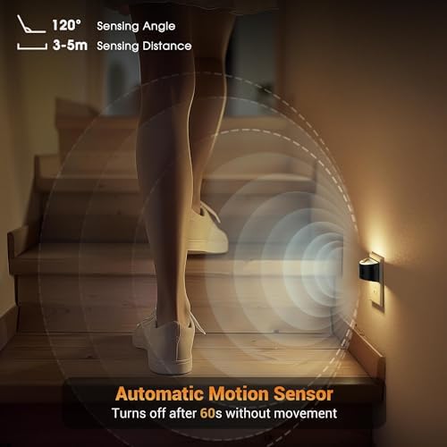 JandCase Motion Sensor Night Light, Night Lights Plug into Wall