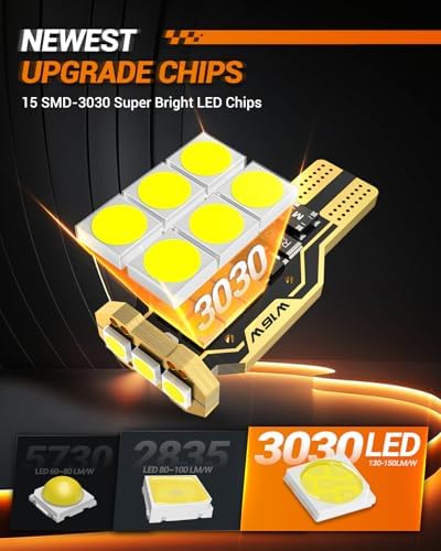 SEALIGHT 921 LED Bulb Reverse Light 500% Super Bright T15 Reverse Light Bulb 3030-SMD Chipsets Canbus Error Free 906 W16W 922 912 921 LED Bulb for Backup Lights, 6000K White Pack of 2