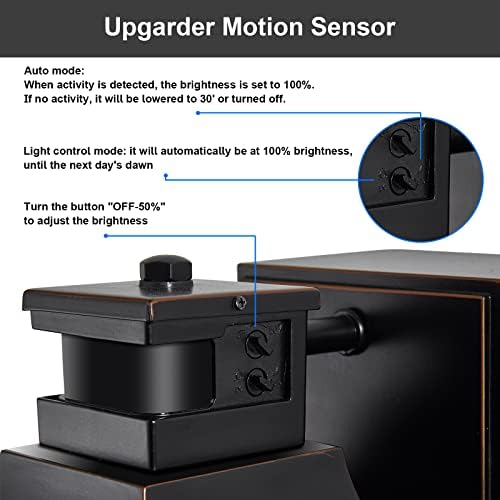 Porch Lights with GFCI Outlet,Dusk to Dawn Motion Sensor Outdoor Lights