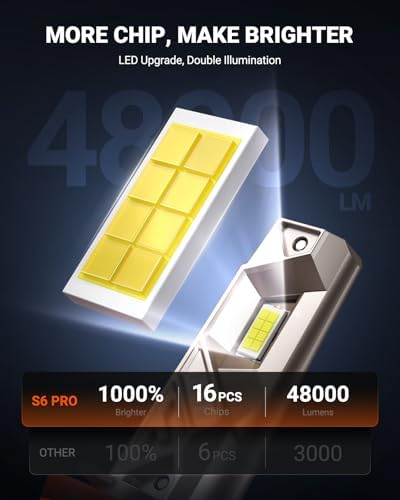 SEALIGHT 9005 H11 Lights Combo, 132,000LM Ultra-1000% Brighter S6-Pro with 2025 4th-Core LED Chips, 6500K hb3 h8 Combo or fog, Up 80,000hrs+ Lifespan, 3 Min Plug and Play,IP68, Pack of 4