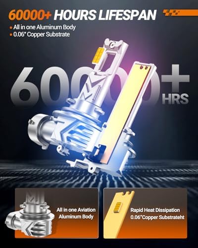 SEALIGHT H11 Yellow LED Fog Light Bulb, 30000LM H8 H16 Fog Lights, 3500K
