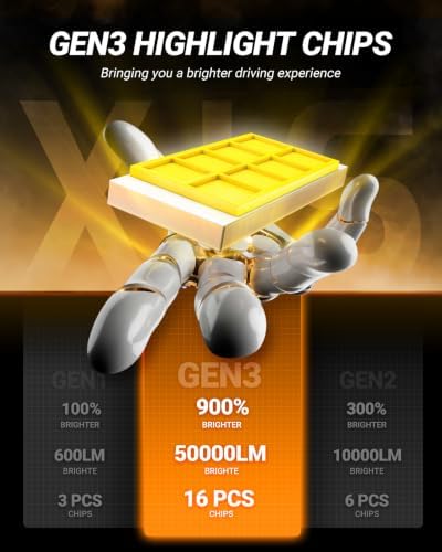 SEALIGHT 9005 H11 Bulbs,100,000LM 900% Brightness HB3 H8/H9 Light Bulbs, 6500K Cool White Bulbs with 15000RPM Fan, Plug and Play ATV/UTV, 10-Year Extended Lifespan IP68 Waterproof, Pack of 4