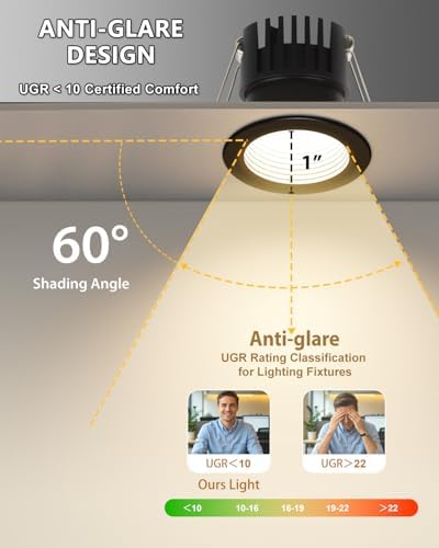 Adetu 6 Pack 2 Inch Black Anti-Glare LED Downlight, Recessed Ceiling Light