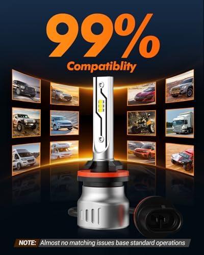 SEALIGHT 880 Fog Light Bulbs, 1:1 Size 885 893 899 880 Fog Lamps Upgrade, 12000 LM 6500 K Cool White Fog Lights or Daytime Running Lamp, Pack of 2