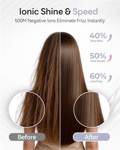 Diffuser Hair Dryer, 500M Negative Ion Blow Dryer for Women (Purple)