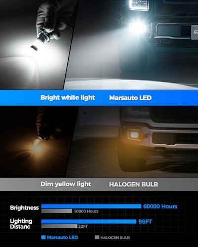 Marsauto 5202 LED Fog Light Bulbs, 10000LM 6000K with Lens-2 Pack
