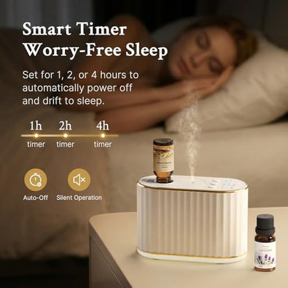 Waterless Essential Oil Diffuser for Room, Cordless Scent Diffuser