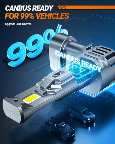 SEALIGHT 9006 LED Bulb for Fog Light and Powersports, 50000 Lumens 6500K White Light,1:1 Mini Size, with Cooling Fan, 3 Mins Plug-N-Play, 2 Pack