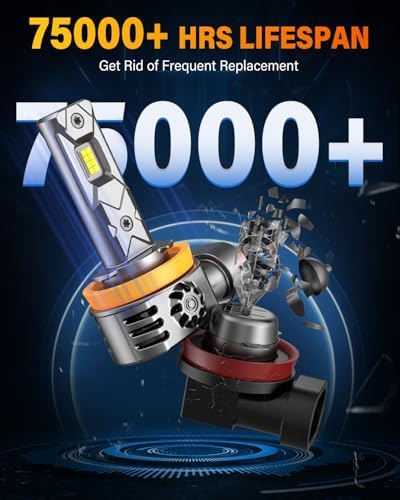 FORENNER 2026 NewGen H11/H9/H8 9005/HB3 Light Bulbs Combo, 150000LM 1200% 6500K Enhance Bright, 1:1 Mini Size H9 H8 HB3 Fog Lights, IP68 Waterproof CANbus Ready Plug and Play, Pack of 4