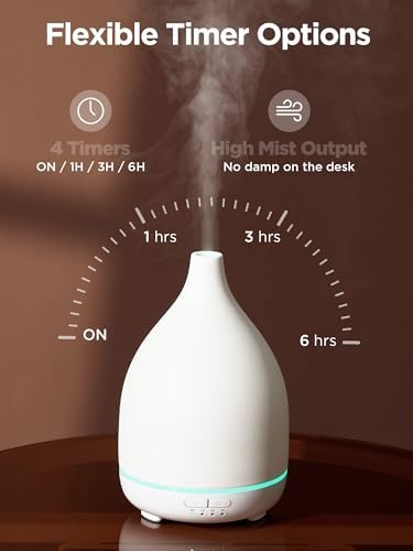 InnoGear 300ml Ceramic Essential Oil Diffuser, Diffusers for Home, White
