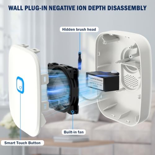 Air Ionizers 4 Pack, Plug in Negative Ion Air Purifier, 100 Million Ions/hr Filterless Quiet Mini Portable Air Freshener for Home, Pet Odors, Bedroom, Kitchen, Office, Smoke, Dust, White