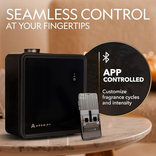 Grand Luxe HVAC Scent Diffuser, 4000 Sq Ft Coverage