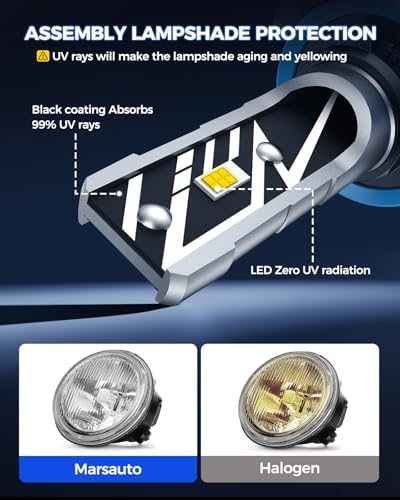 Marsauto H11/H16/H8 LED Fog Light Bulb Yellow, 14,000LM 3000K Amber Yellow