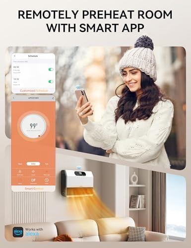 GiveBest Electric Wall Mounted Heater, 1500W Space Heaters for Indoor Use