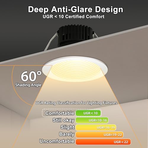 Adetu 6 Pack 4 Inch 5CCT Anti-Glare LED Downlight, Recessed Ceiling Light