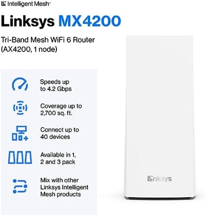Linksys AX4200 Smart Mesh Wi-Fi 6 Router Whole Home WiFi Mesh System, Tri-Band AX Wireless Gigabit Mesh Router, Fast Speeds up to 4.2 Gbps, coverage up to 2,700 sq ft, up to 40 devices,1-Pack (MX4200)