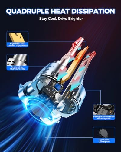 Marsauto H11/H9/H8 Light Bulbs, 60000LM 1200% Brightness, Pack of 2