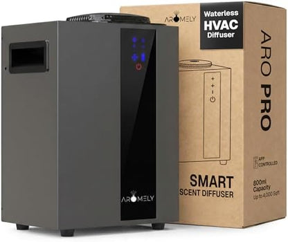AROMELY ARO PRO HVAC Scent Diffuser – Nebulizing Waterless Diffuser – Black