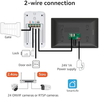 2 Wired Video Intercom System, 7 Inches Video Doorbell Camera with Monitor, Wired Video Door Phone HD Camera Kits Support tuya, Two Way Talk, Video Recording, Remote Unlock for Smart Home