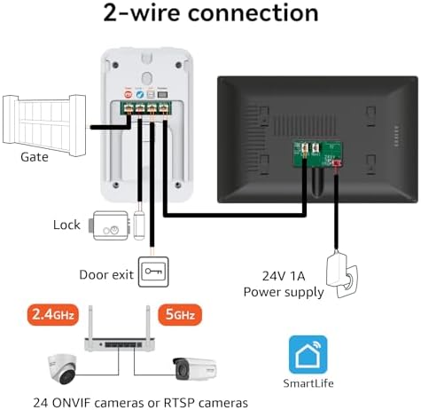 2 Wired Video Intercom System, 7 Inches Video Doorbell Camera with Monitor, Wired Video Door Phone HD Camera Kits Support tuya, Two Way Talk, Video Recording, Remote Unlock for Smart Home