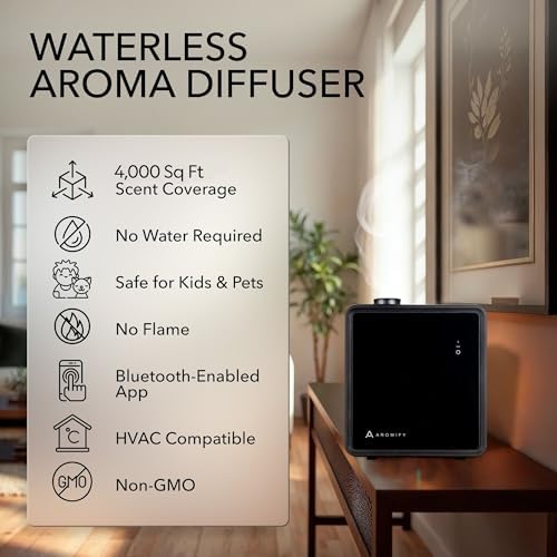 Grand Luxe HVAC Scent Diffuser, 4000 Sq Ft Coverage