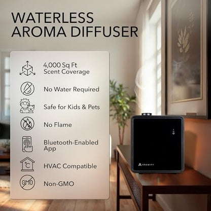Grand Luxe HVAC Scent Diffuser, 4000 Sq Ft Coverage