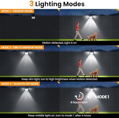 Clip On Solar Lights Outdoor, 72LED 600LM Motion Sensor Fence Lights