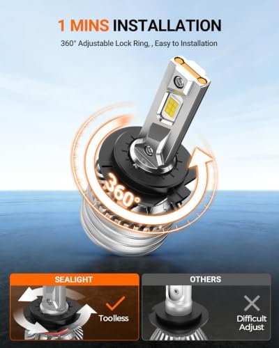 SEALIGHT H7 Bulbs, 120,000LM 1700% Brightness, H7 6500K Cool White LED Bulbs, IP68 Waterproof 80000Hrs Lifespan, 5X Heat Dissipation driving LED Bulbs, Plug and Play, 2 Pack
