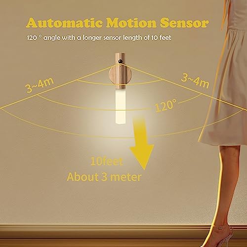 LANDGOO Wooden Motion Sensor Night Lights,