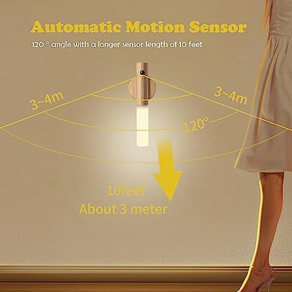 LANDGOO Wooden Motion Sensor Night Lights,