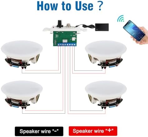 Herdio 4'' Bluetooth Ceiling Speakers 480W 2-Way Flush Mount Speakers System with Wall Amplifier Receiver for Home Theater Office (2 Pairs, Paintable-Grille)