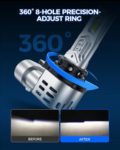 9006/HB4 Light Bulbs, 60,000LM 1200% Brightness, 80000+ Hours Lifespan, 6500K Pure White H13/9008 Light Conversion Kits, Plug N Play, Pack of 2