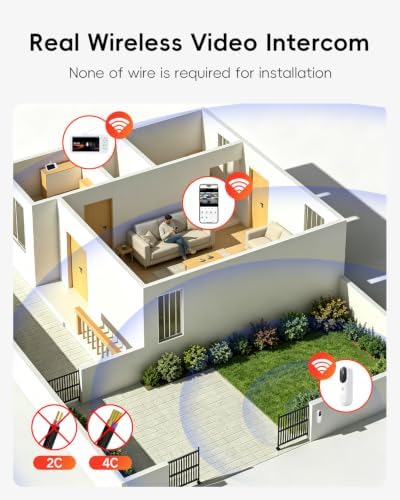 Smart Wireless Doorbell with Camera and 5-inch Monitor, WiFi Video Doorbell Intercom System with PIR Motion Detection, APP Control, Local Storage, No Subscription, Night Vision