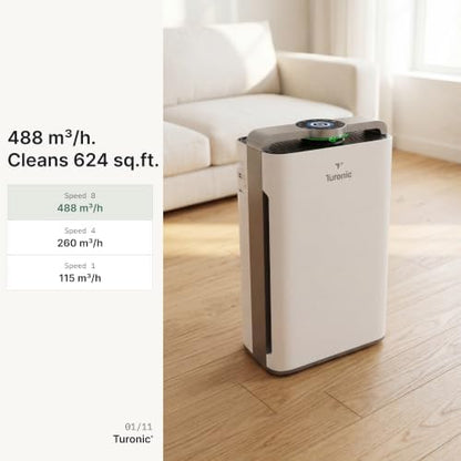 Turonic PH950 Air Purifier and Humidifier Combo for Large Rooms – HEPA