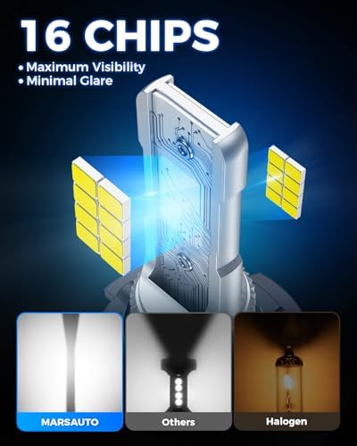 Marsauto H10/9140/9145 LED Fog Light Bulbs, 10000LM 6000K White-2 Pack