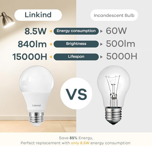 Linkind A19 LED Light Bulbs, 60 Watt Equivalent, 4000K Cool White 6 Packs