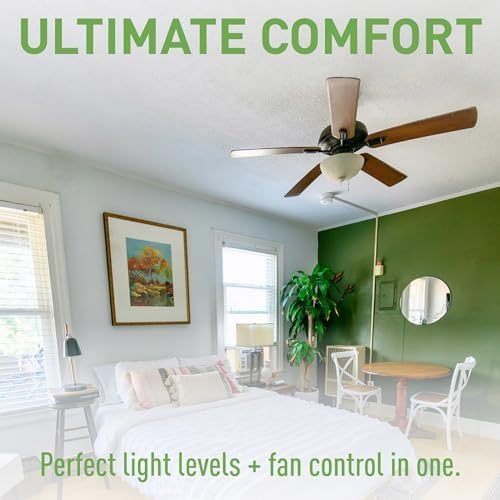 Legrand Pass & Seymour LSCLDC163PWCCV4 450W LS Series Preset Dimmer Light Switch for Dimmable LED and CFL Bulbs Plus 1.6A Fan Control, Single Pole/3-Way, White, 1 Count (Pack of 4)