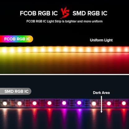 BTF-LIGHTING FCOB COB WS2812B IC RGB LED Strip DC5V 16.4FT 800LED 5mm IP30