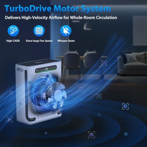 FreAire Air Purifiers for Home Large Room Up to 2600 Ft², HAP605, White