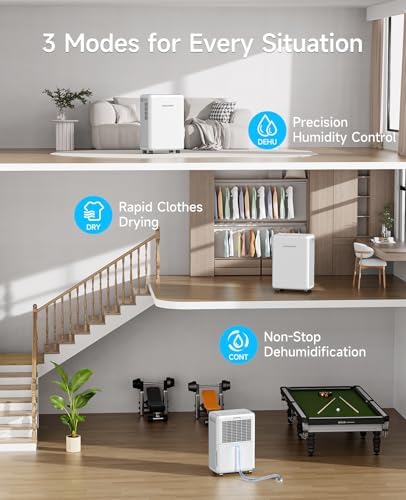 30 Pints Dehumidifier for Basement & Bathroom with Auto Defrost