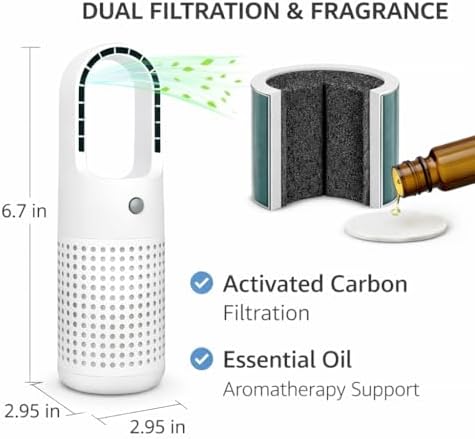 Small air purifier for Car, Home,Usefor dorm room—Activated Carbon Filter