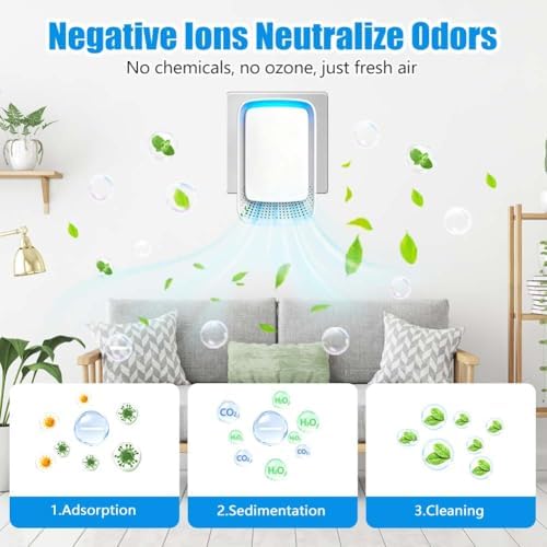 4PCS Air Ionizers for Home, Abnaok Negative Ion Filtration System, Quiet Air Freshener for Bedroom, Office, Kitchen, Portable Air Filter, Smoke Dust, Pets, Eliminator, Mini Air Cleaner