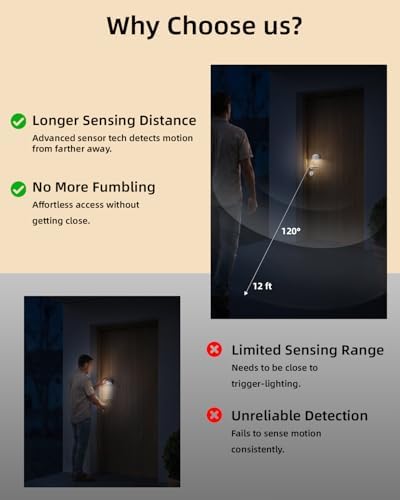 Keyhole Light, Battery Powered Motion Sensor Lights,Door Lock Light Magnetic & Dimmable,6 LED Bulbs PIR Wireless Motion Detector 6500K Soft White,Portable Nightlight for Hallway,Appliance,Bathroom