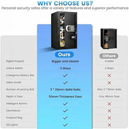 23.6" Tall Large Home Safe, 4.6 Cuft Safe Box with Fireproof Waterproof Bag
