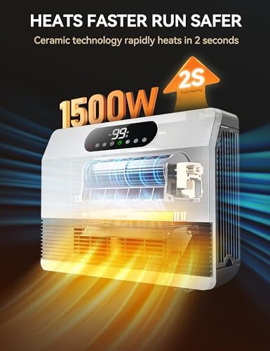 GiveBest Electric Wall Mounted Heater, 1500W Space Heaters for Indoor Use