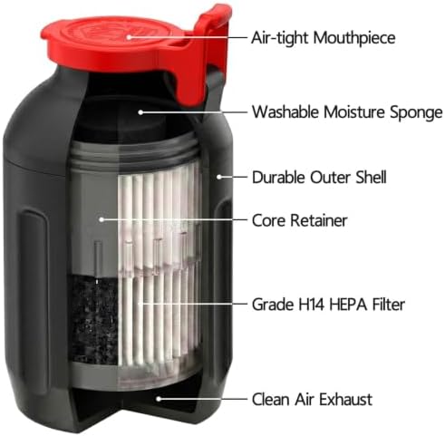 Smoke Hunter Personal Smoke Filter (Sploof) with Replaceable Cartridge