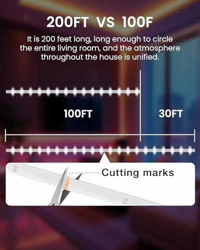 VOLIVO LED Strip Lights for Bedroom 200ft(2 Rolls of 100 ft), Smart Bluetooth RGB Light Strips with App Control & Music Sync, Color Changing LED Lights for Room, Home, Party Decor